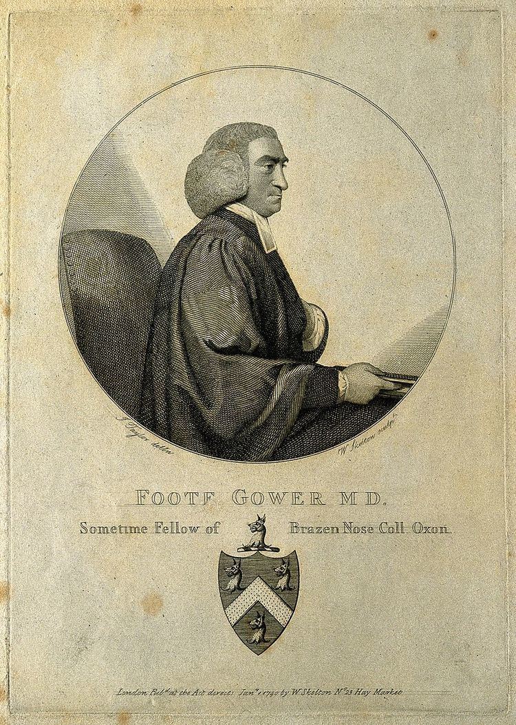 Foote Gower