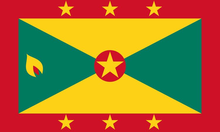 Foreign relations of Grenada