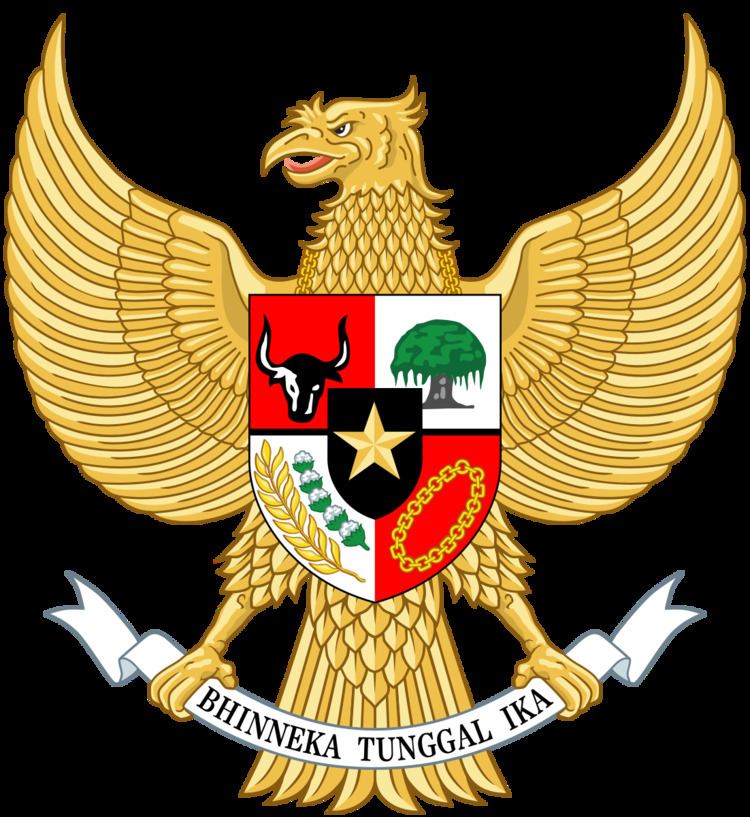 Foreign relations of Indonesia