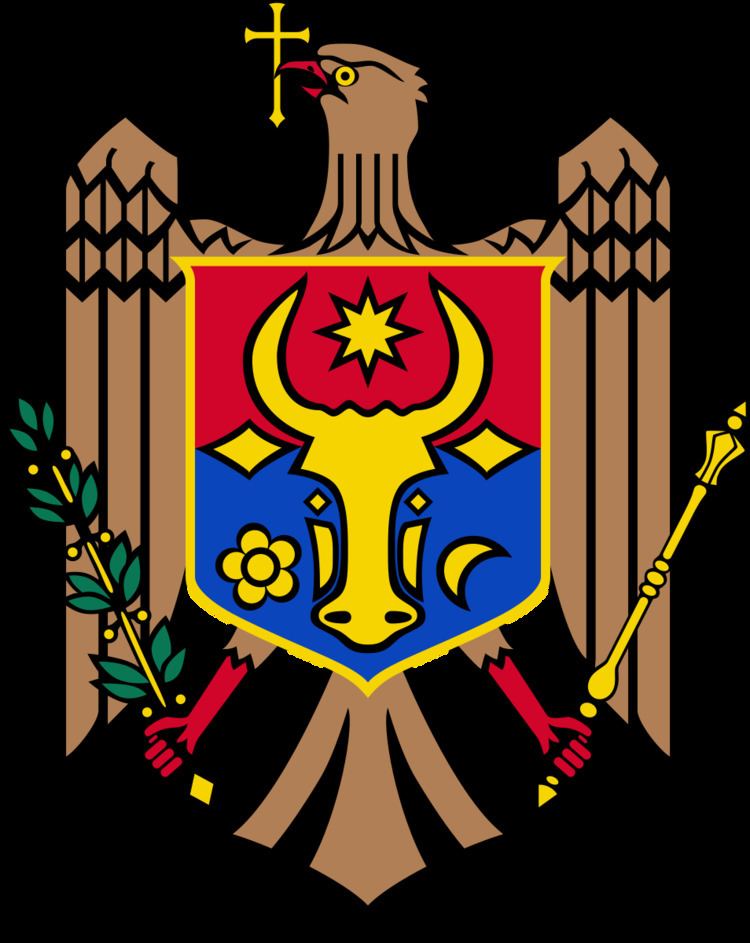 Foreign relations of Moldova