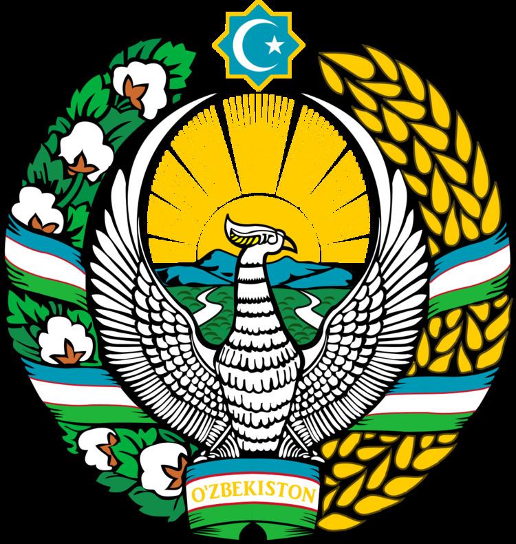 Foreign relations of Uzbekistan