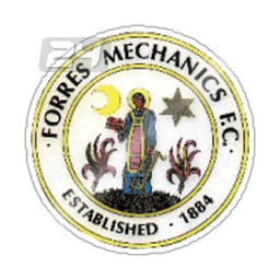 Forres Mechanics F.C. Scotland Forres Mechanics Results fixtures tables statistics