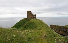 Forse Castle httpsuploadwikimediaorgwikipediacommonsthu