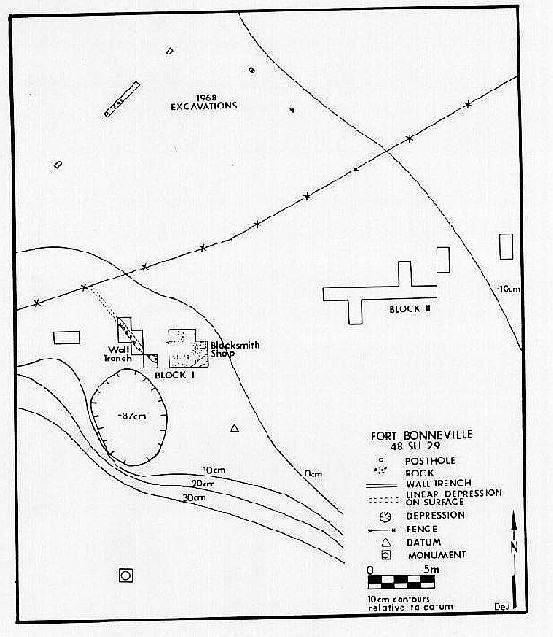 Fort Bonneville Archaeological Investigations at Fort Bonneville