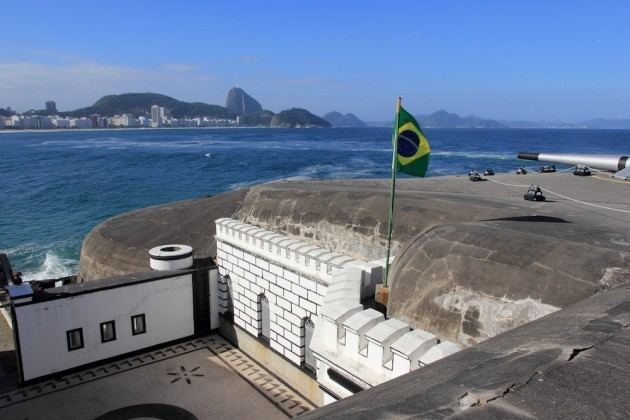 Fort Copacabana Olympic road race adapted to start and finish on Copacabana Beach