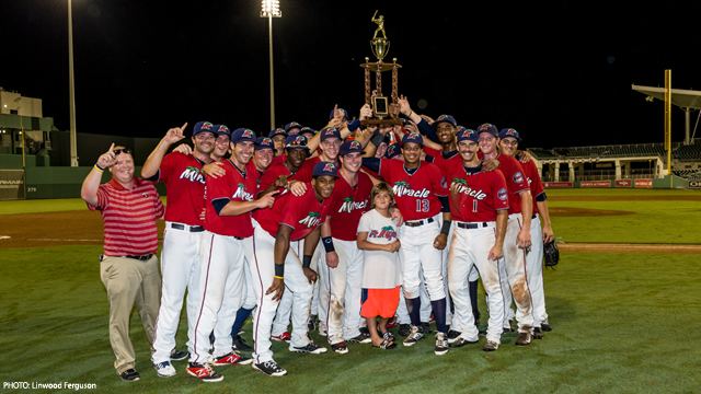 Fort Myers Miracle Miracle advance to FSL Championship with a 62 victory Fort Myers