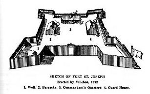 Fort Nashwaak