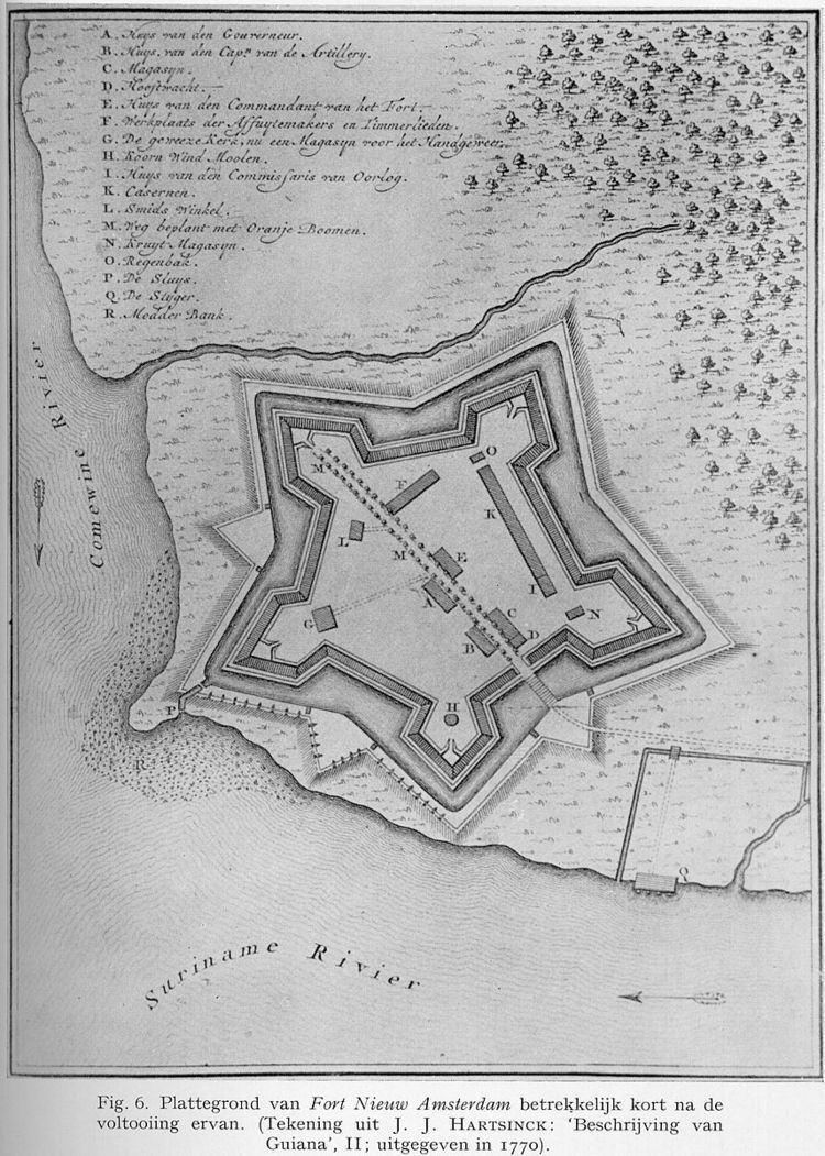 Fort Nieuw-Amsterdam