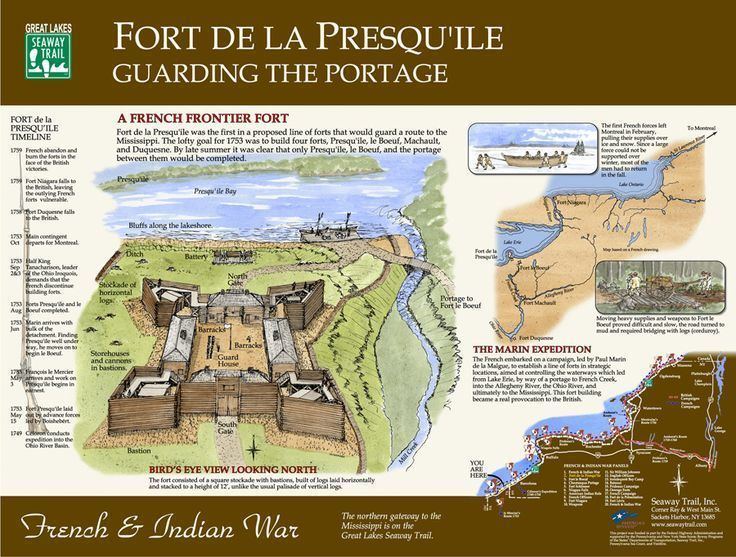 Fort Presque Isle Fort Presque Isle Erie Presque Isle PA Erie PAhome