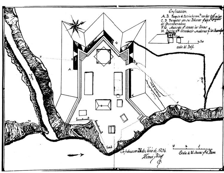 Fort Tombecbe The Fort Tombecbe Archaeological Project About Fort Tombecbe