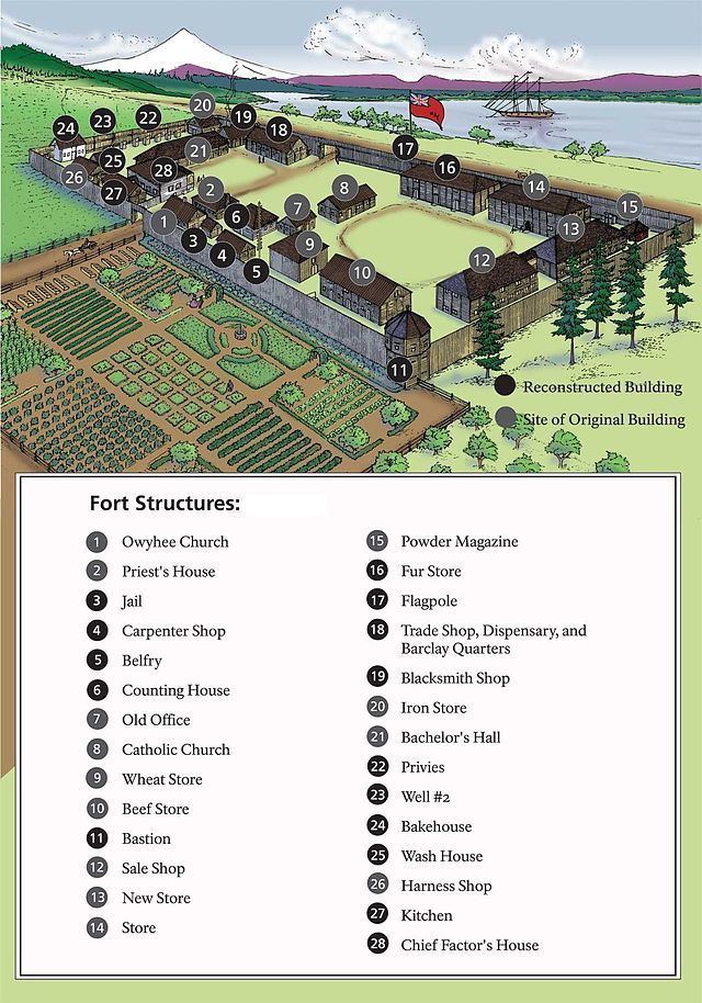 Fort Vancouver National Historic Site Fort Vancouver National Historic Site Wikiwand