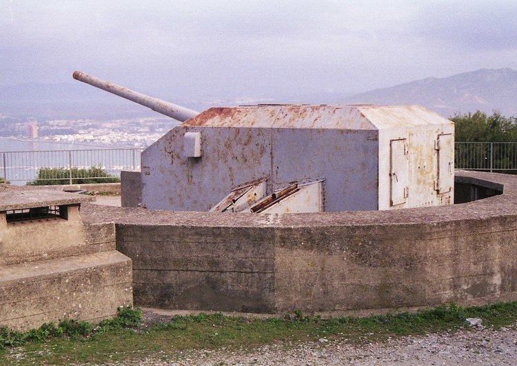 Fortifications of Gibraltar