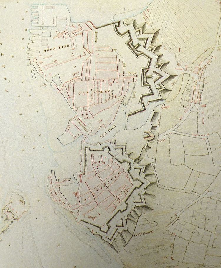Fortifications of Portsmouth