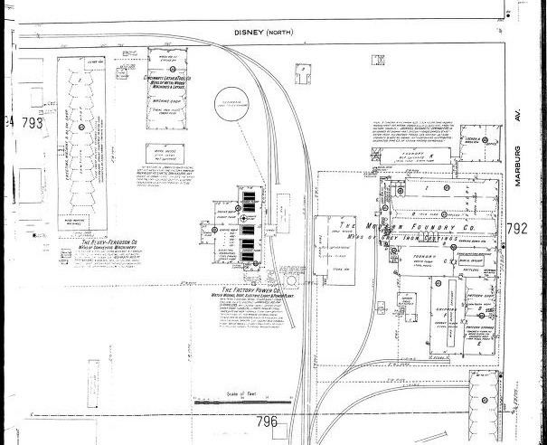 Foundry products operations (Cincinnati Milling Machine)