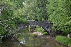 Fountain Creek Bridge httpsuploadwikimediaorgwikipediacommonsthu