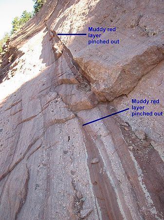 Fountain Formation Geology of Colorado Boulder Valley Field Trip 1 Stop 1