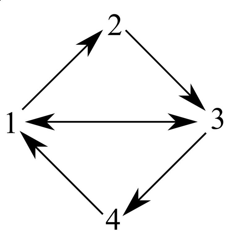Four-phase logic