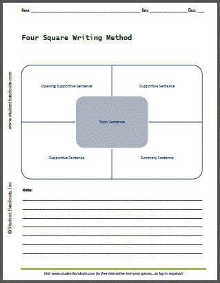Four Square Writing Method Four Square Writing Method Free Printable Template Worksheet
