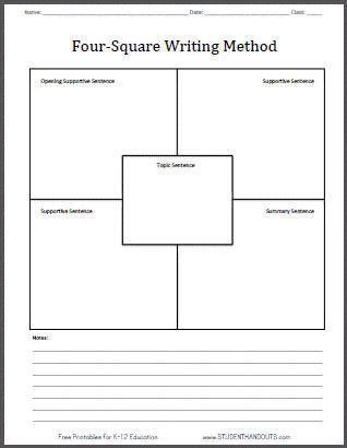 Four Square Writing Method 1000 ideas about Four Square Writing on Pinterest Opinion