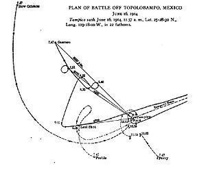 Fourth Battle of Topolobampo httpsuploadwikimediaorgwikipediacommonsthu