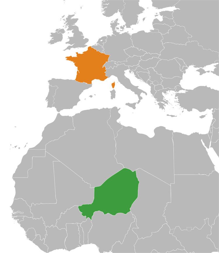 France–Niger relations