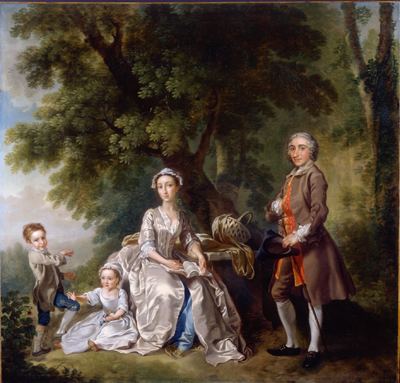 Francis Hayman Philip Mould Historical Portraits The Grant Family