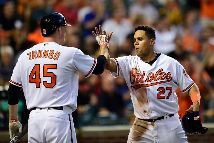 Francisco Peña (baseball) Catcher Francisco Pena back in Orioles camp after clearing waivers