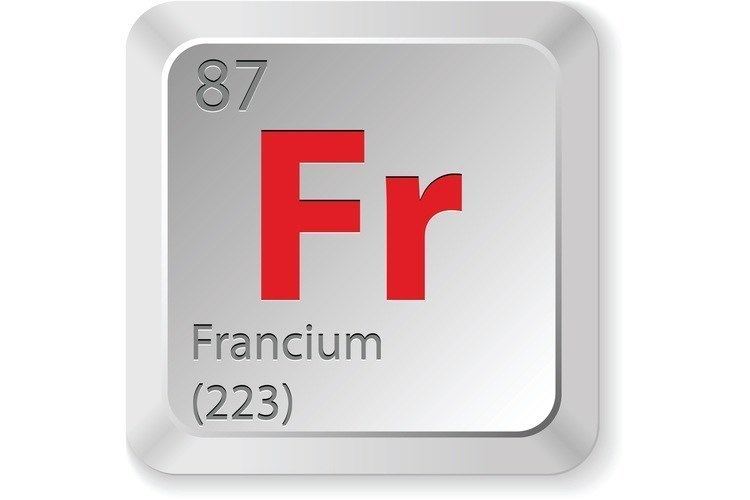 Francium What is Francium