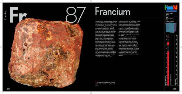 Francium Francium in The Elements by Theodore Gray