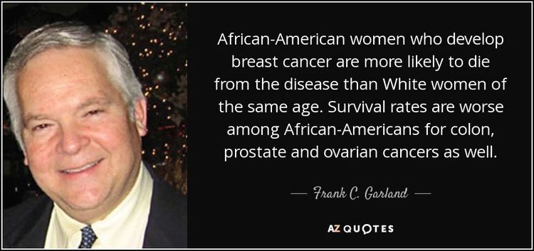 Frank C. Garland Frank C Garland quote AfricanAmerican women who develop breast
