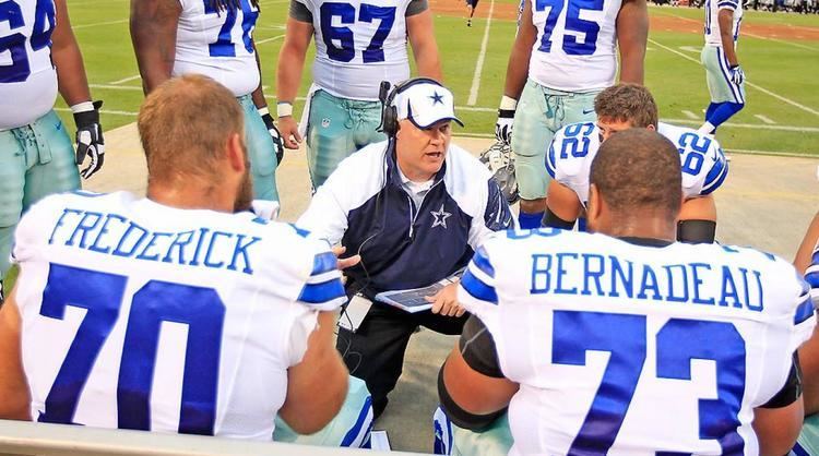 Frank Pollack (American football) Dallas Cowboys assistant offensive line coach Frank Pollack promoted