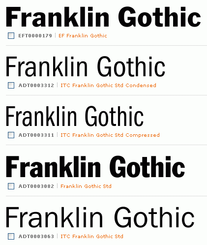 franklin gothic font rank
