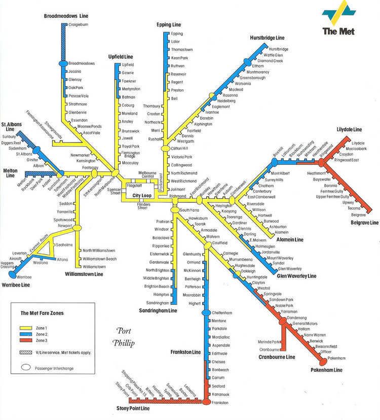 Map of Melbourne's City Loop Program Train System with three Zones. Yellow is zone 1, blue is zone 2, and red is zone 3