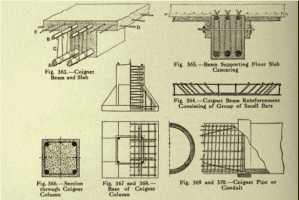 François Coignet 1853 First Reinforced Concrete History of Innovation