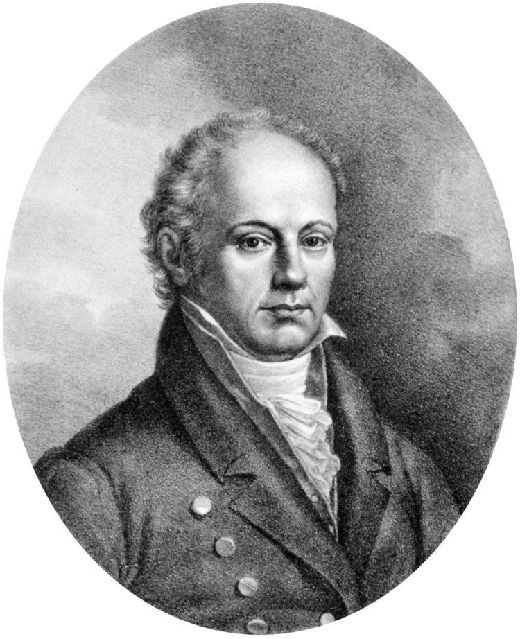 Franz Joseph Gall 1815 Franz Joseph Gall and Johann Spurzheim published