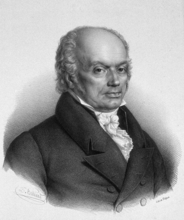 Franz Joseph Gall httpsuploadwikimediaorgwikipediacommonscc