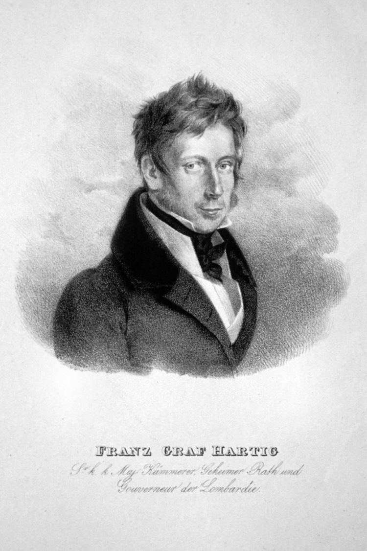 Franz von Hartig Franz von Hartig Wikipedia
