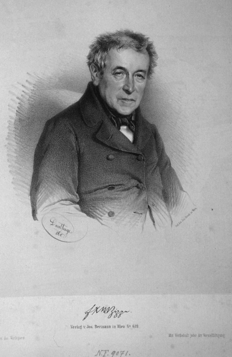 Franz Xaver Zippe