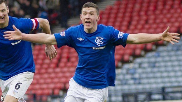 Fraser Aird BBC Sport Rangers New Fraser Aird deal as club explore