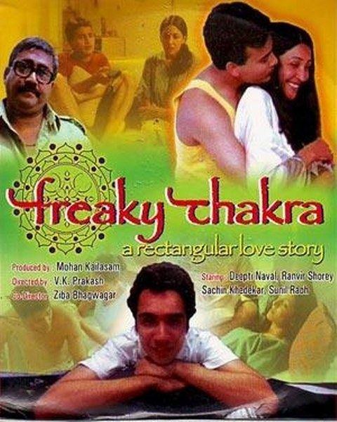Freaky Chakra Various mp3 song DjPunjab