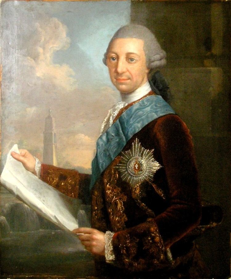 Frederick II, Duke of Mecklenburg-Schwerin