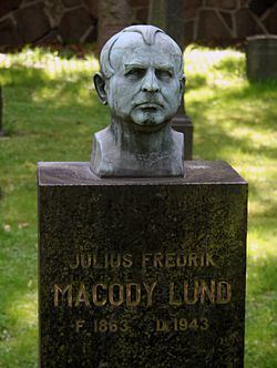 Frederik Macody Lund httpsuploadwikimediaorgwikipediacommonsthu