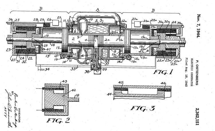 Free piston linear generator - Alchetron, the free social encyclopedia