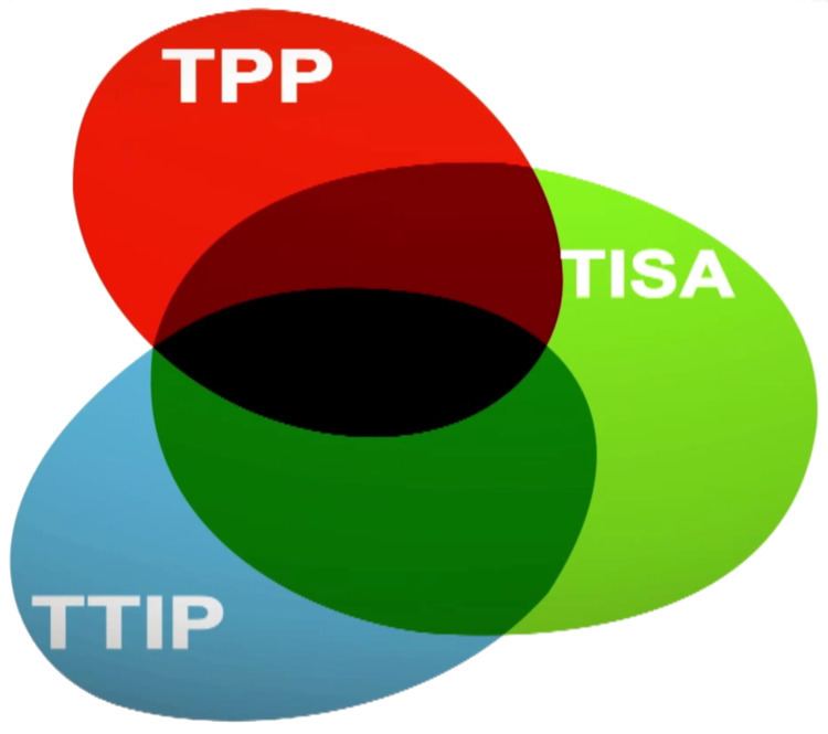 free trade area of the americas purpose