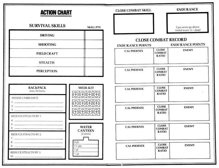 Freeway Warrior Series Freeway Warrior Demian39s Gamebook Web Page