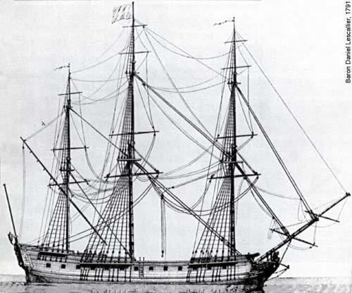 French frigate Machault (1757)