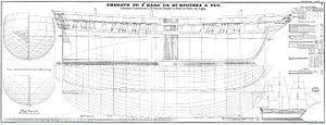French frigate Néréide (1836) httpsuploadwikimediaorgwikipediacommonsthu