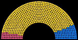French legislative election, 1815 httpsuploadwikimediaorgwikipediacommonsthu