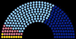 French legislative election, 1816 httpsuploadwikimediaorgwikipediacommonsthu