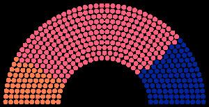 French legislative election, 1831 httpsuploadwikimediaorgwikipediacommonsthu